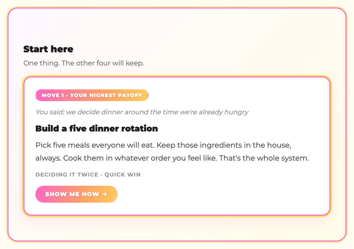 A finished Simplification Check showing Move 1, your highest payoff: the line you ticked, we decide dinner around the time we are already hungry, turned into a fix called Build a five dinner rotation
